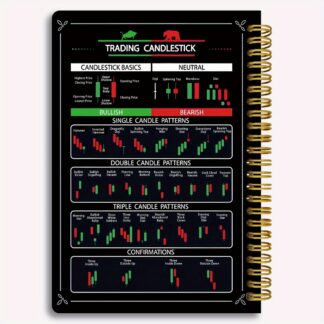 Aktienhandel-Chartanalyse A5 Spiralnotizbuch - Dicke Cover-Design mit technischen Analysevorlagen für Widerstands-/Unterstützungsniveaus, Bull Flag/Bear Trend - 13,97x21,08 cm, ideal für Trader, Investoren & Finanzbegeisterte, Börsenbuch, Trader-Arbeitsbuch, hochwertiges Papier, strukturiertes